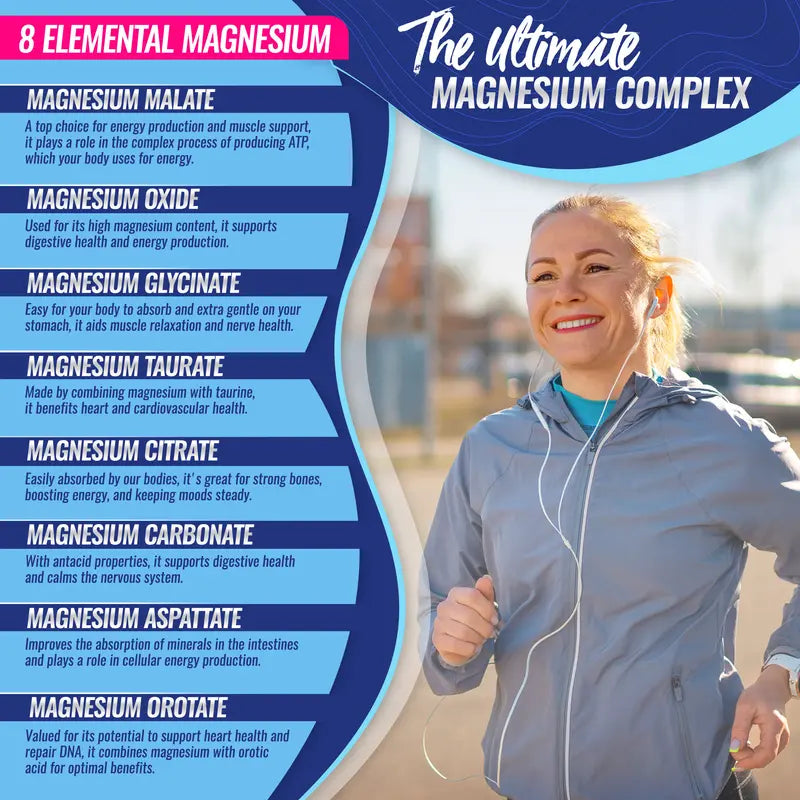 Toplux Magnesium Complex 1000mg